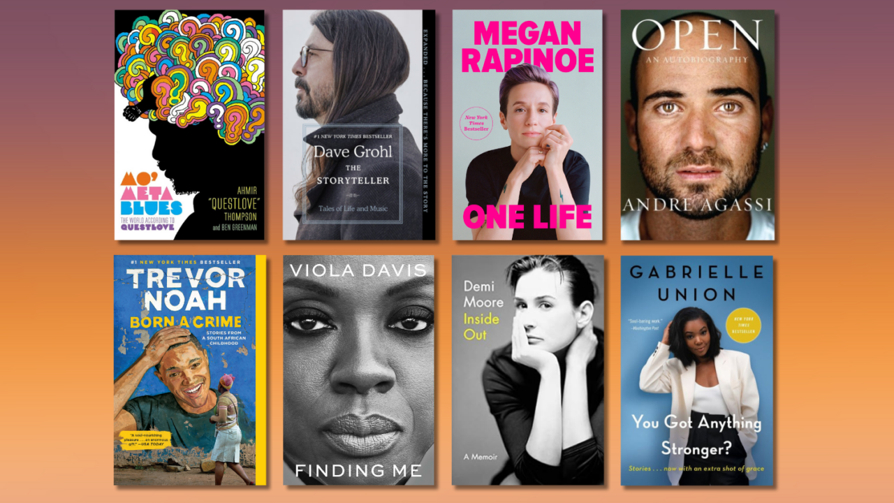 Biography of Celebrities